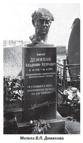 Могила Демихова