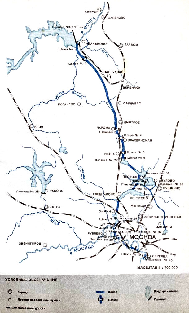 Канал Москва-Волга